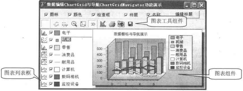 數(shù)據(jù)柵格與導(dǎo)航組件演示運(yùn)行時(shí)界面