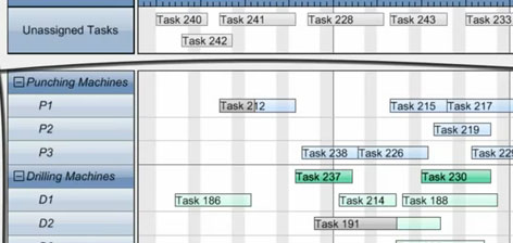 甘特圖,甘特圖功能,甘特圖軟件,資源調度,業務邏輯,Gantt
