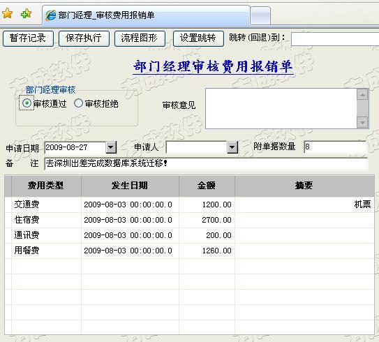 web工作流管理系統開發之四 自定義表單