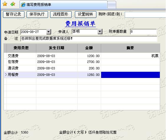 web工作流管理系統開發之四 自定義表單
