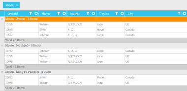 Silverlight,Expression Blend,Syncfusion,User Interface,導(dǎo)航,GridData,復(fù)選框,拼寫檢查,調(diào)色板