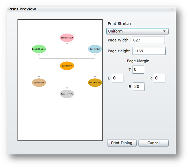 Silverlight,Expression Blend,Syncfusion,User Interface,導(dǎo)航,GridData,復(fù)選框,拼寫檢查,調(diào)色板