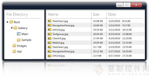 WebUI,TreeView,GridView,用戶界面,數據網格,樹形視圖,數據可視化